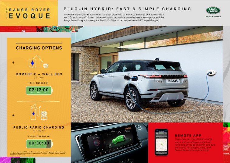 Land Rover Plug-in Hibrit Evoque ve Discovery Sport resim galerisi