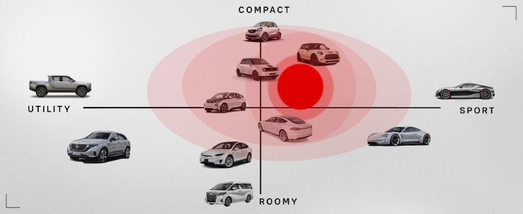 Honda Next Ev resim galerisi