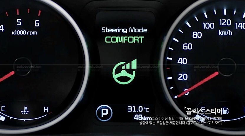 YEN MAKYAJLI KA SPORTAGE RESM GALERS (2)