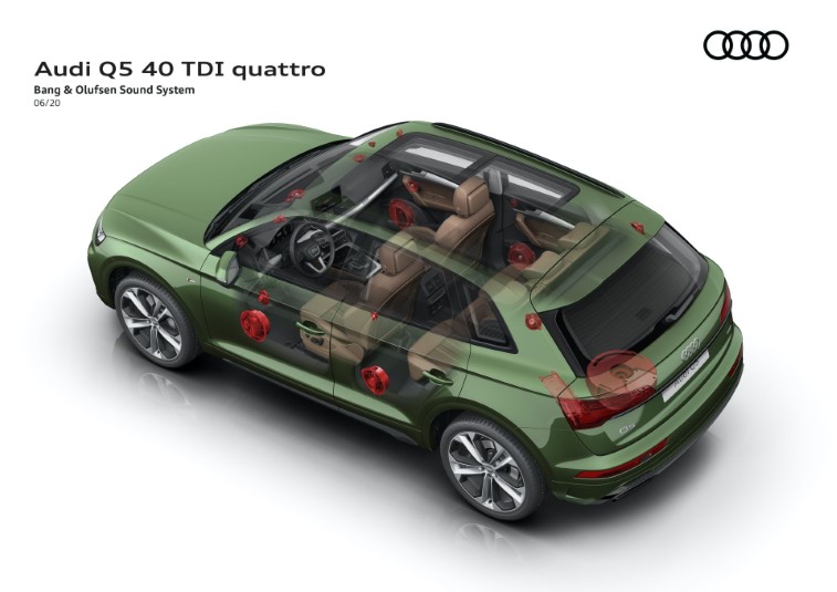 2021 Audi Q5 resim galerisi (29.06.2020)