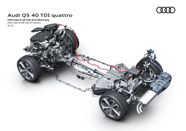 2021 Audi Q5 resim galerisi (29.06.2020)