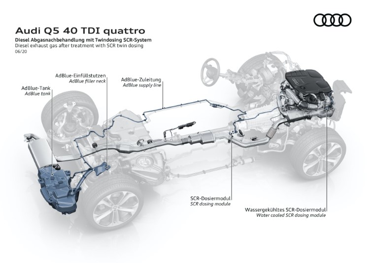 2021 Audi Q5 resim galerisi (29.06.2020)