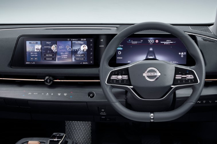 2022 Nissan Ariya resim galerisi (17.07.2020)