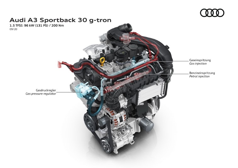 2021 Audi A3 Sportback 30 G-Tron resim galerisi (20.09.2020)