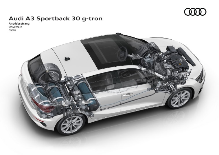 2021 Audi A3 Sportback 30 G-Tron resim galerisi (20.09.2020)