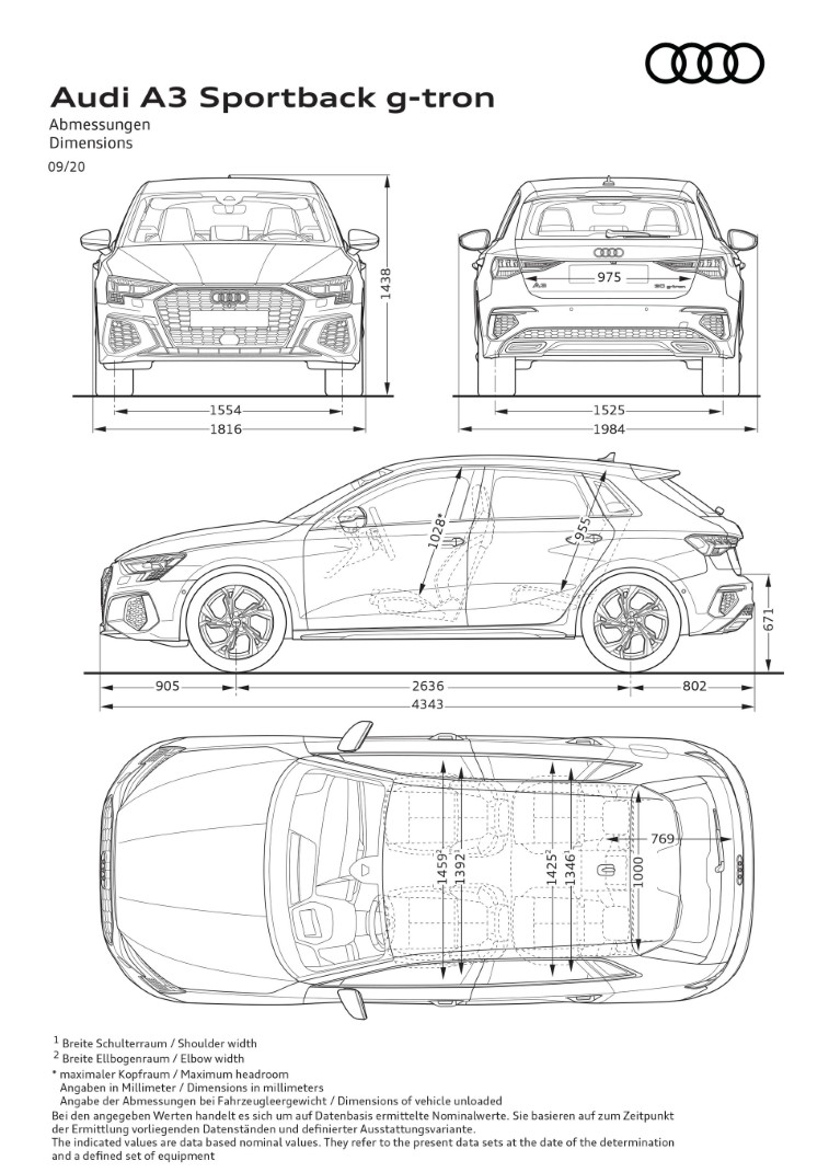 2021 Audi A3 Sportback 30 G-Tron resim galerisi (20.09.2020)