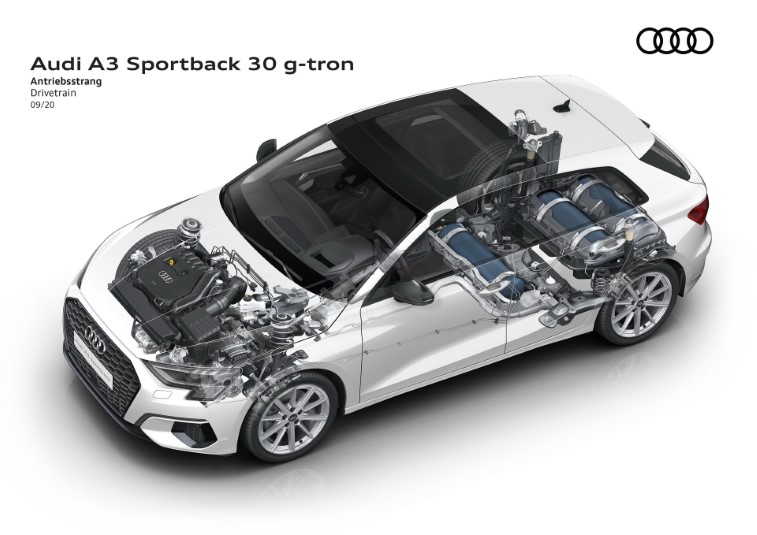 2021 Audi A3 Sportback 30 G-Tron resim galerisi (20.09.2020)