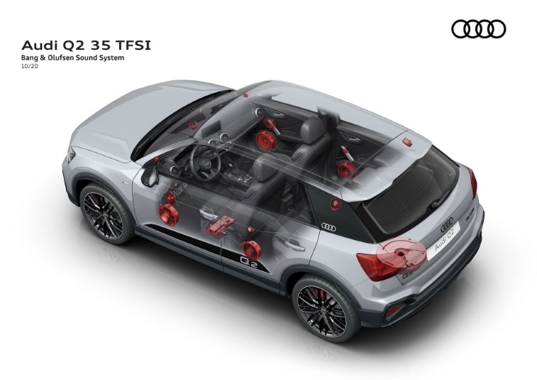 Makyajl Audi Q2 resim galerisi (23.10.2020)