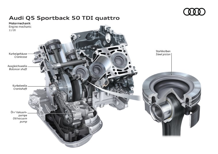 2021 Audi Q5 ve SQ5 Sportback resim galerisi (29.11.2020)