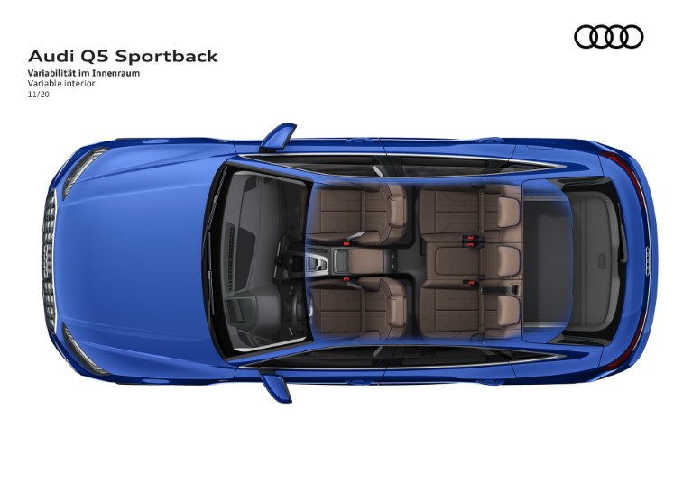 2021 Audi Q5 ve SQ5 Sportback resim galerisi (29.11.2020)