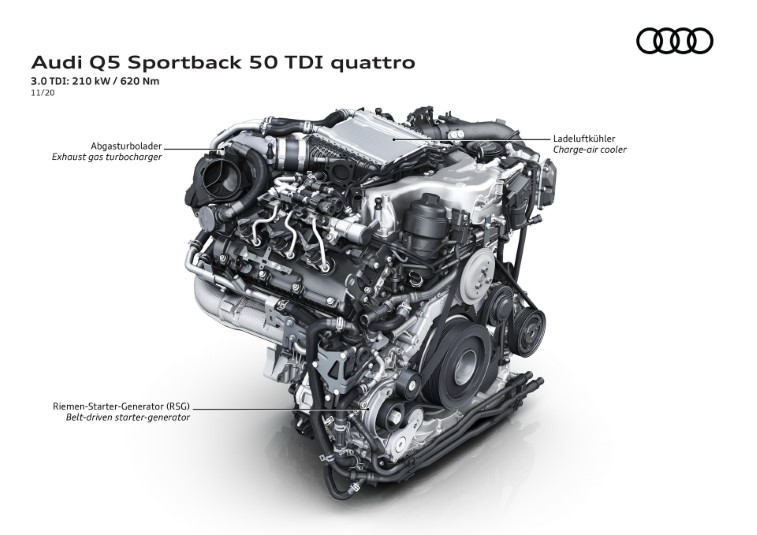 2021 Audi Q5 ve SQ5 Sportback resim galerisi (29.11.2020)