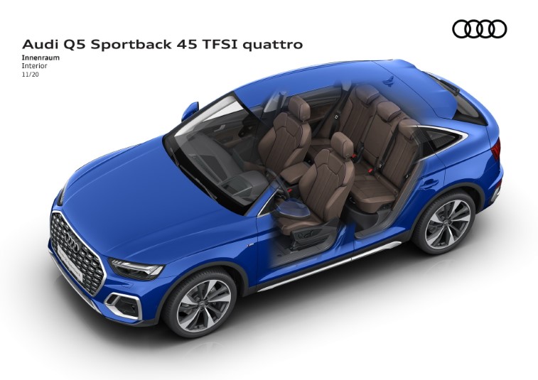 2021 Audi Q5 ve SQ5 Sportback resim galerisi (29.11.2020)