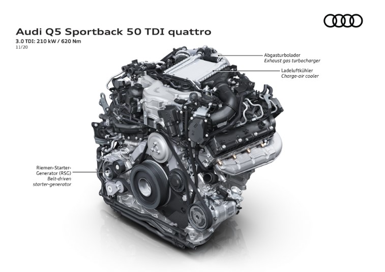 2021 Audi Q5 ve SQ5 Sportback resim galerisi (29.11.2020)