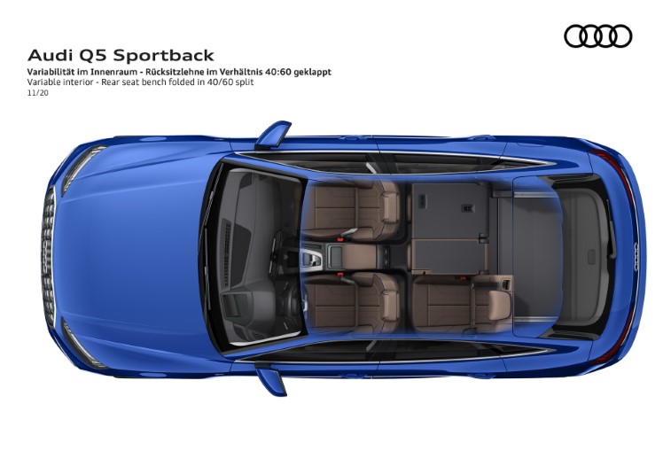 2021 Audi Q5 ve SQ5 Sportback resim galerisi (29.11.2020)