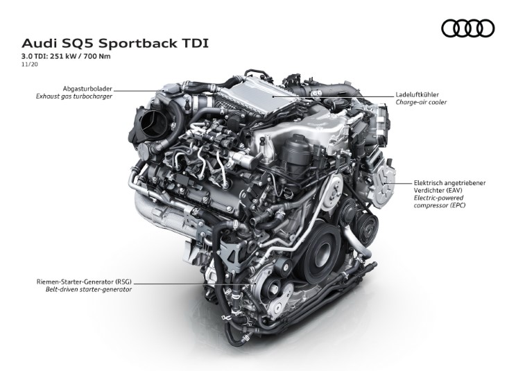 2021 Audi Q5 ve SQ5 Sportback resim galerisi (29.11.2020)
