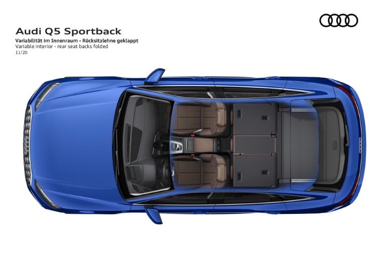 2021 Audi Q5 ve SQ5 Sportback resim galerisi (29.11.2020)