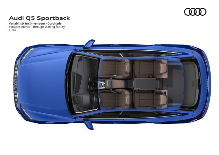 2021 Audi Q5 ve SQ5 Sportback resim galerisi (29.11.2020)