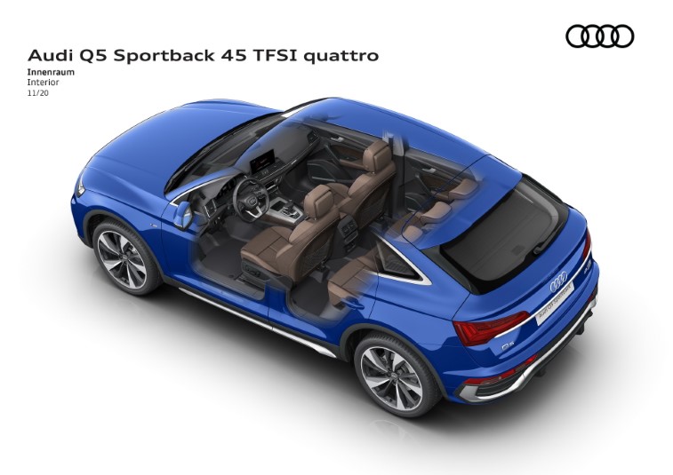 2021 Audi Q5 ve SQ5 Sportback resim galerisi (29.11.2020)