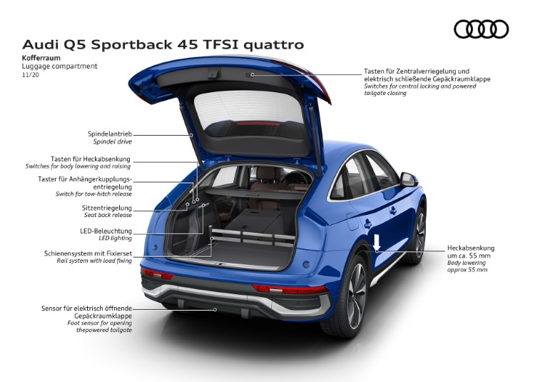 2021 Audi Q5 ve SQ5 Sportback resim galerisi (29.11.2020)
