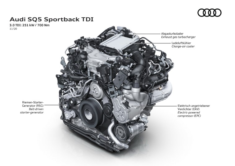 2021 Audi Q5 ve SQ5 Sportback resim galerisi (29.11.2020)