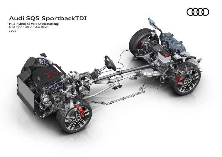 2021 Audi Q5 ve SQ5 Sportback resim galerisi (29.11.2020)