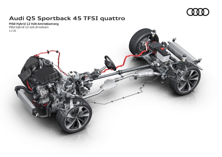 2021 Audi Q5 ve SQ5 Sportback resim galerisi (29.11.2020)