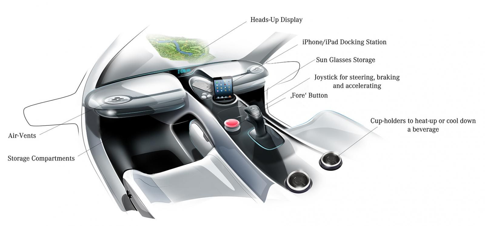 MERCEDES V�S�ON GOLF CART KONSEPT RES�M GALER�