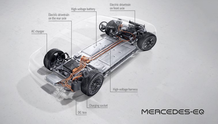 2022 Mercedes-Benz EQS resim galerisi (04.04.2021)