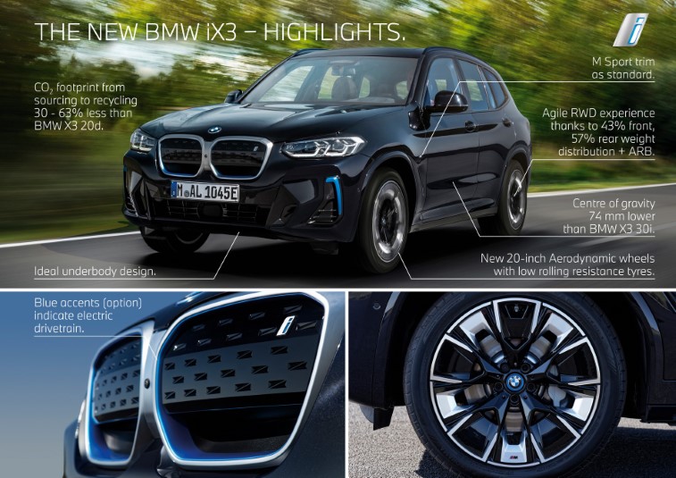 2022 BMW iX3 resim galerisi (11.08.2021)