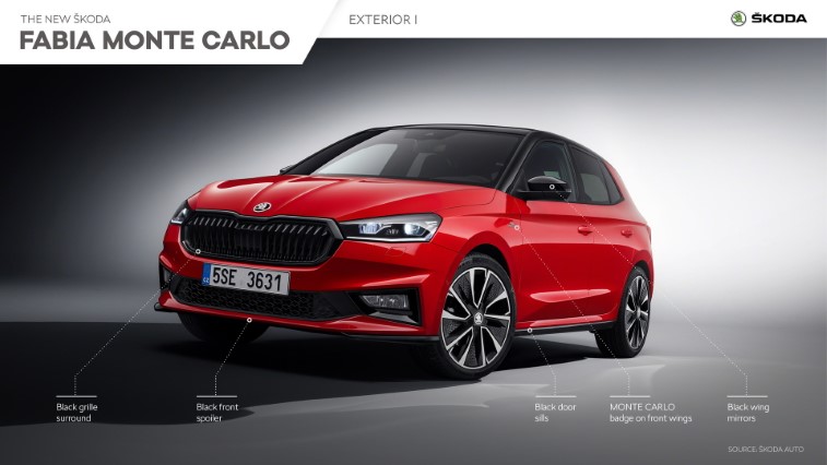 Skoda Fabia Monte Carlo resim galerisi (15.02.2022)