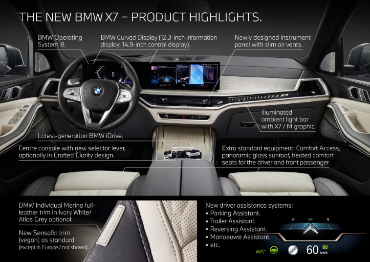 2023 BMW X7 resim galerisi (14.04.2022)