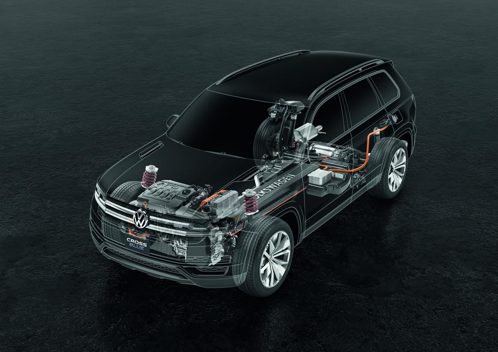 YEN VOLKSWAGEN CROSSBLUE KONSEPT GALER