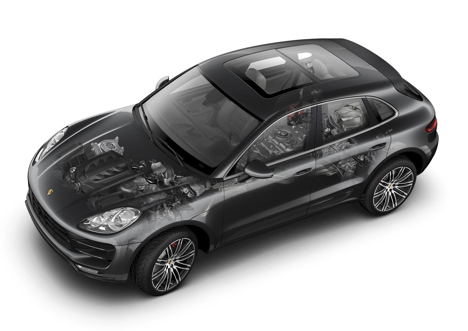 YEN PORSCHE MACAN RESM FOTORAF GALERS