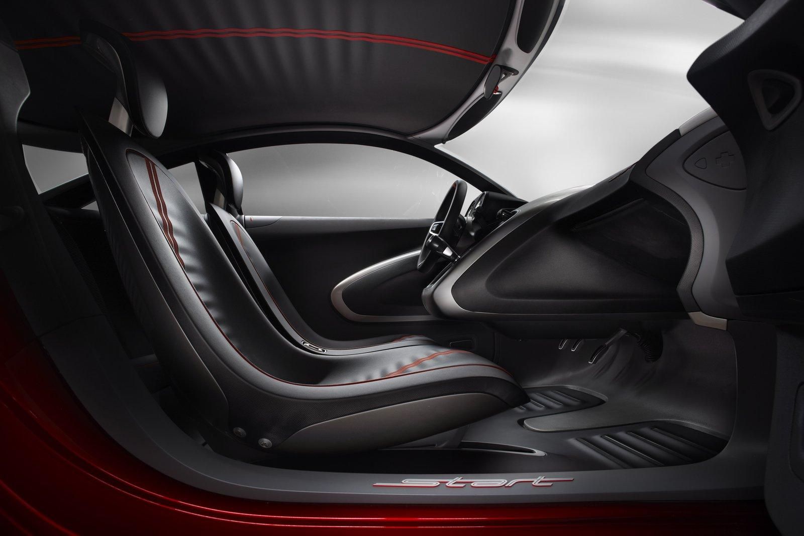 FORD START CONCEPT GALER