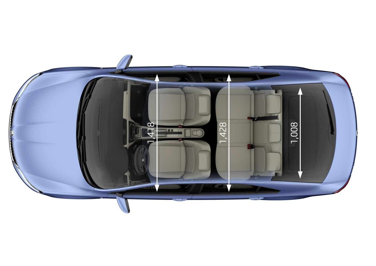 SKODA RAPD GALER