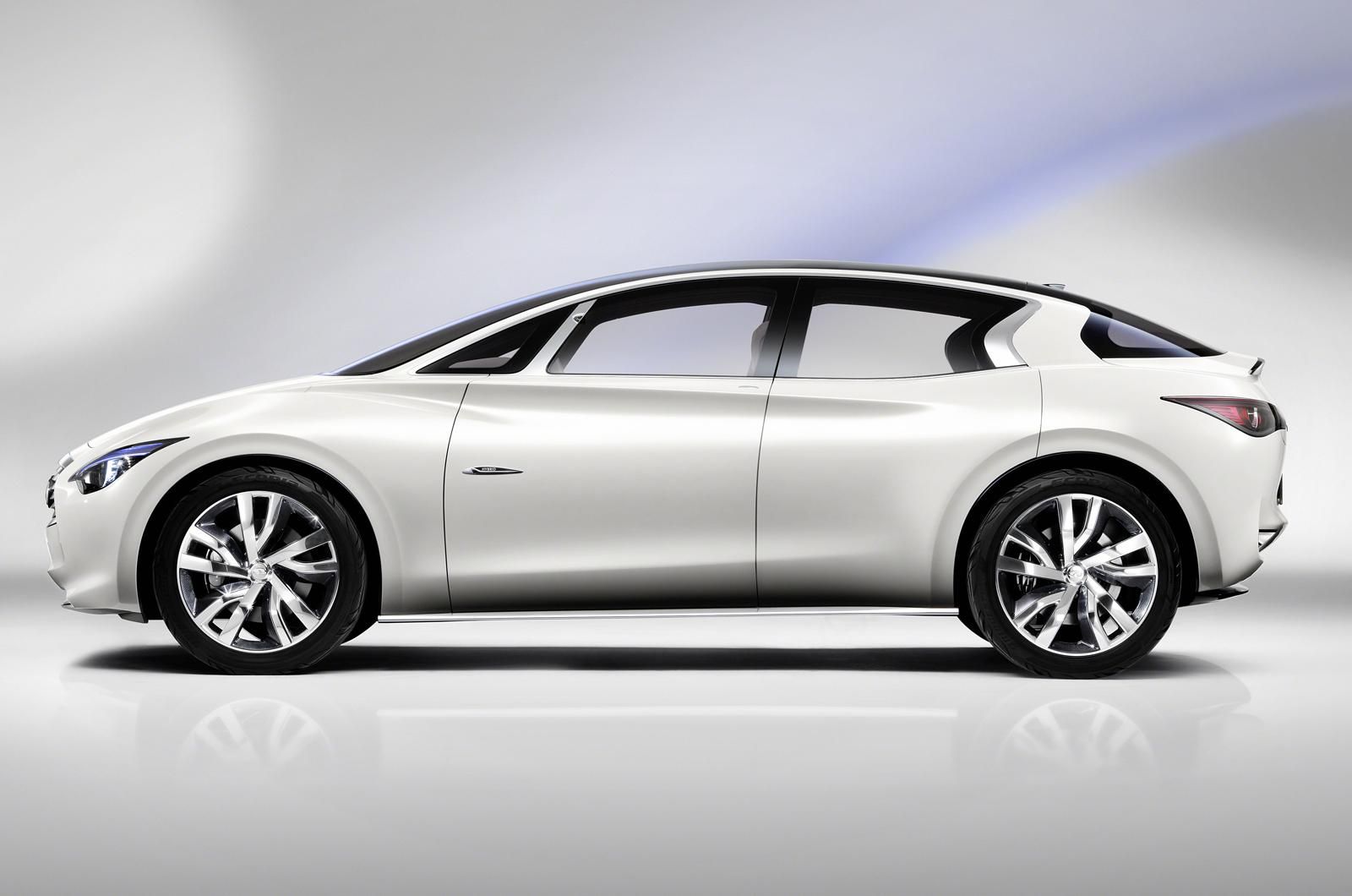 YEN INFINITY Q30 CONCEPT RESM GALERS