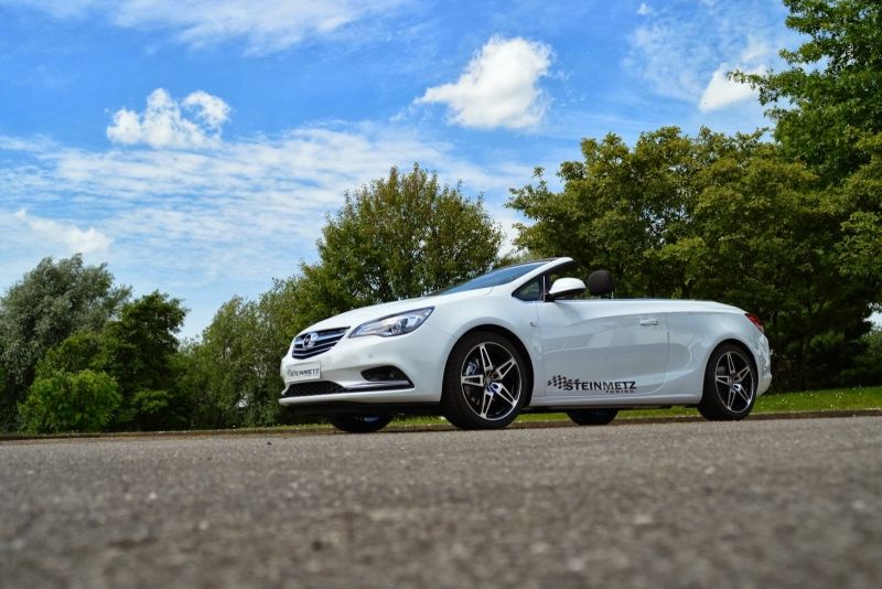 OPEL CASCADA STENMETZ RESM GALERS
