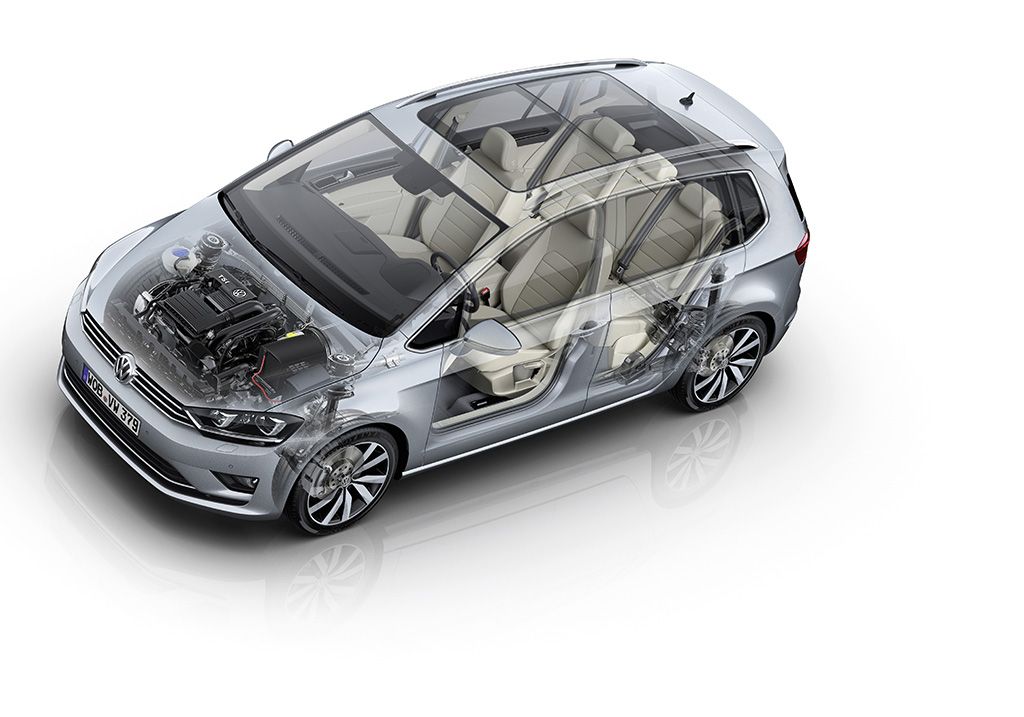 YEN VOLKSWAGEN GOLF SPORTSVAN DETAYLI RESM GALERS