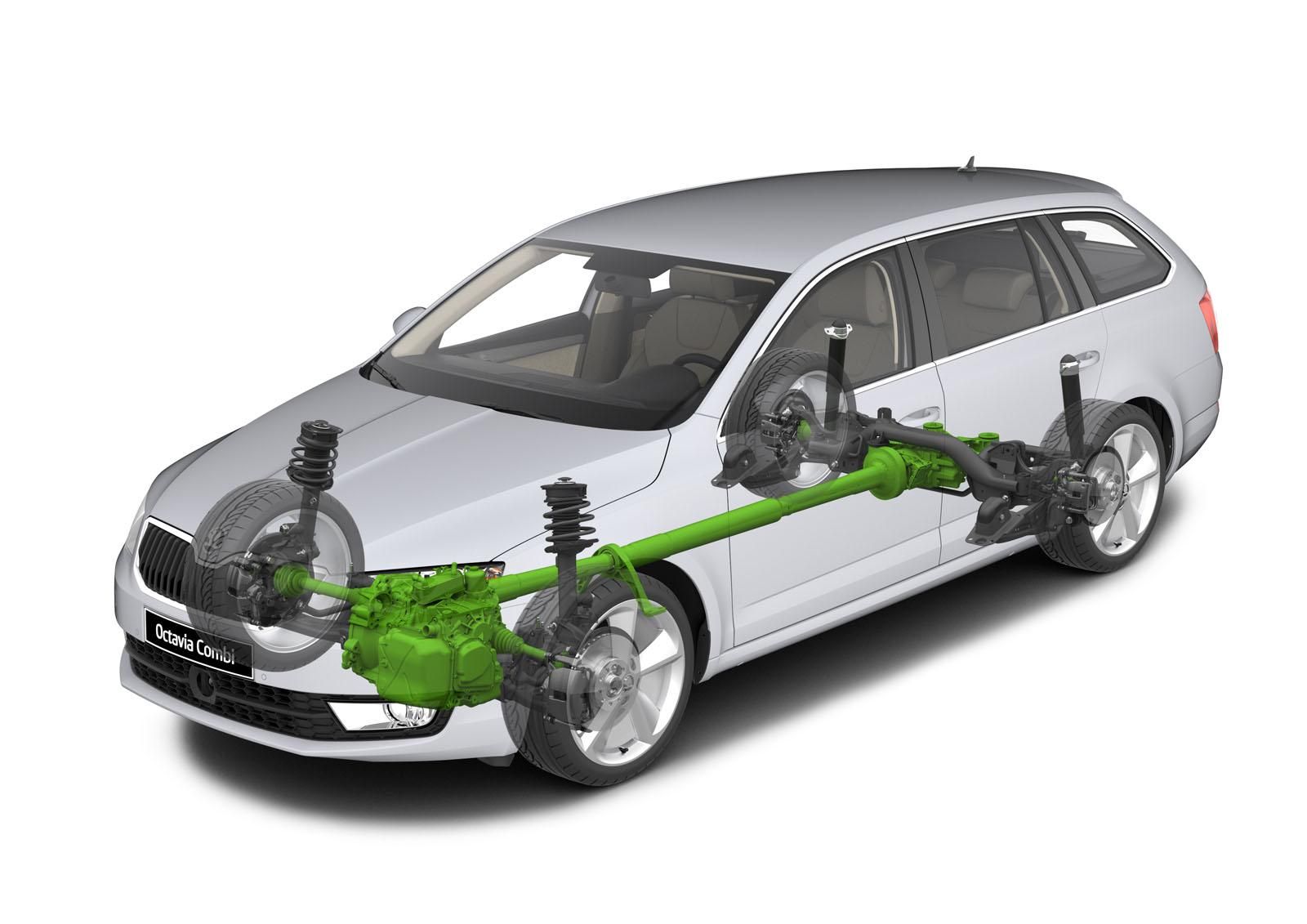 YEN SKODA OCTAVA COMB (AYRINTILI) GALER