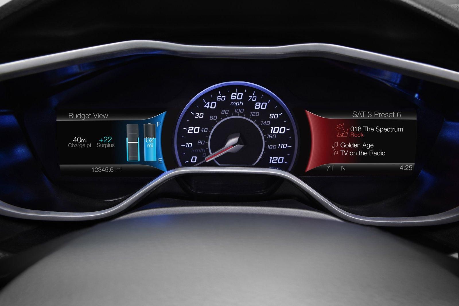 FORD FOCUS ELECTRIC GALER
