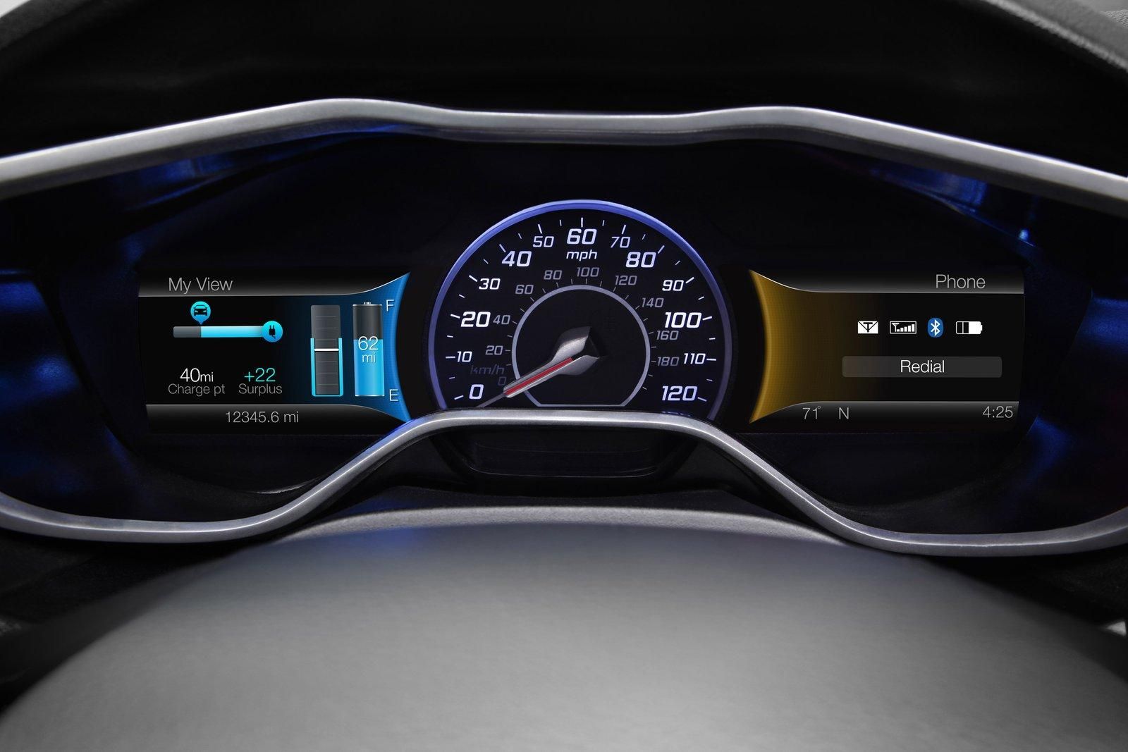 FORD FOCUS ELECTRIC GALER