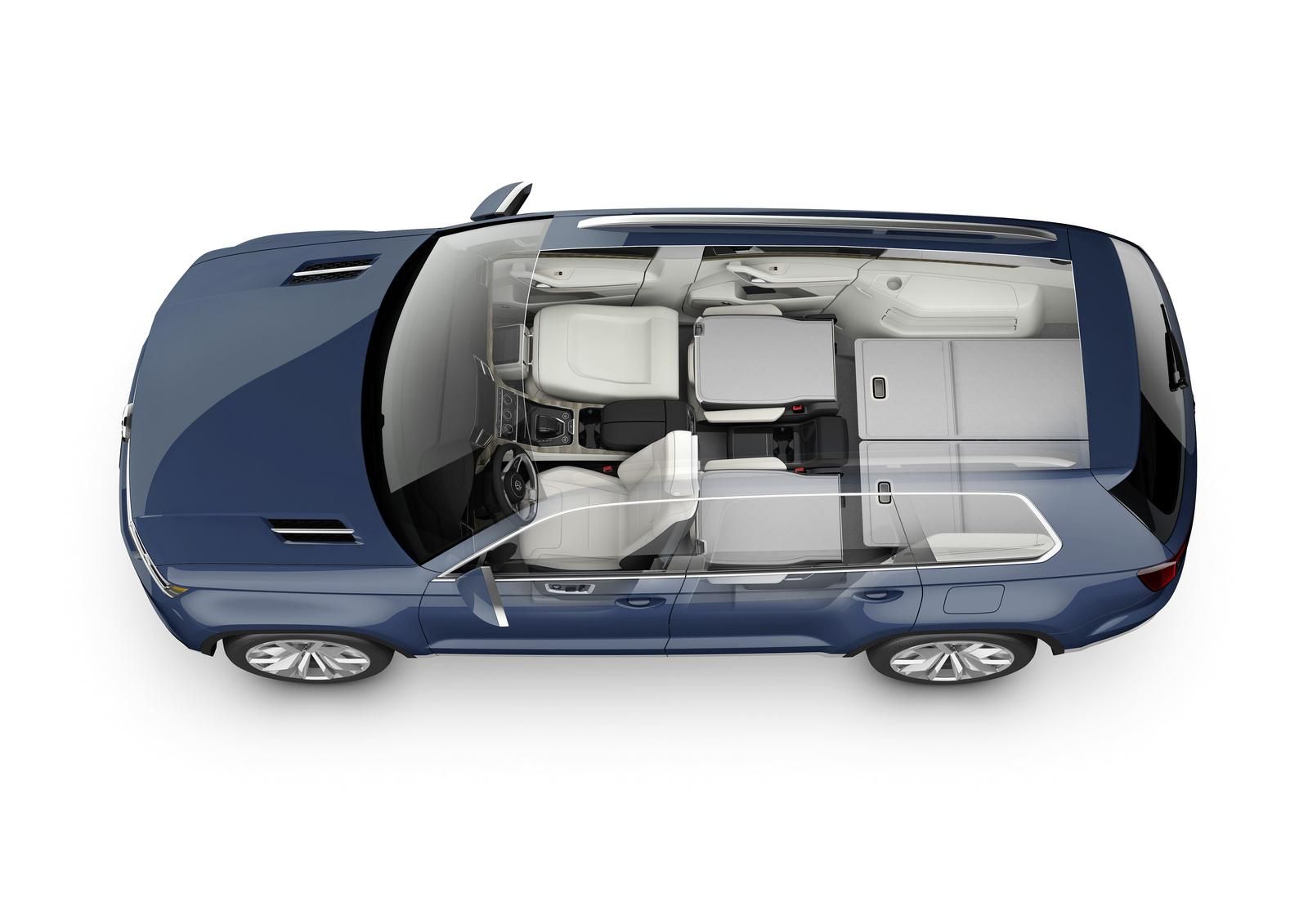 YEN VOLKSWAGEN CROSSBLUE KONSEPT GALER