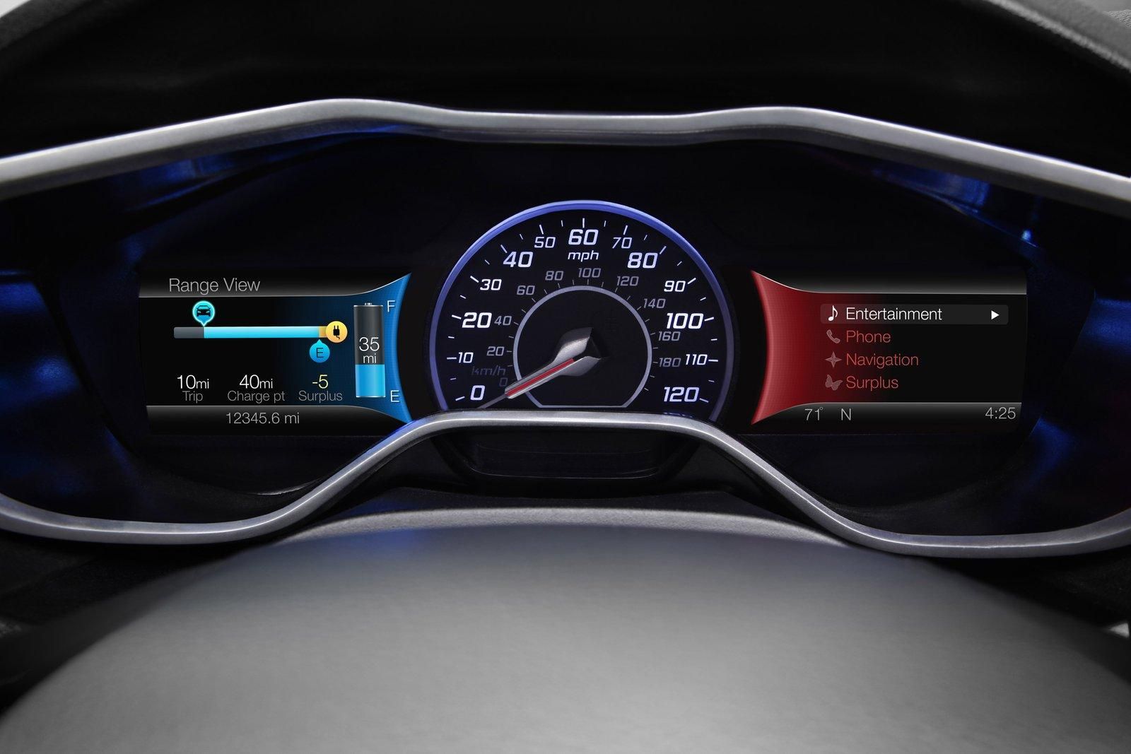 FORD FOCUS ELECTRIC GALER
