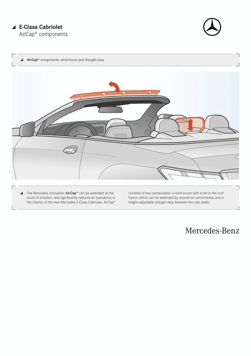 MERCEDES E CONVERTIBLE (2010) GALER