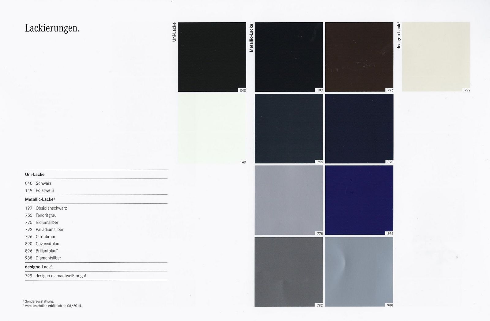 YEN MERCEDES C SERS KATALOG RESM GALERS