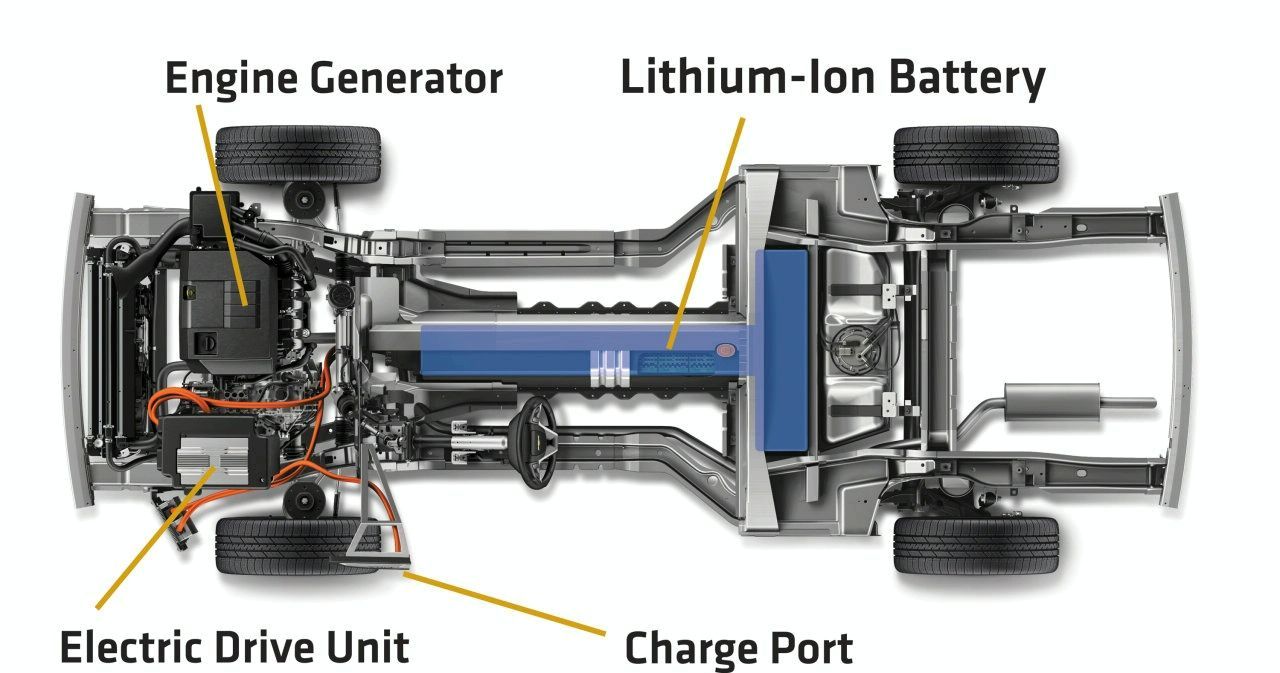 CHEVROLET VOLT GALER