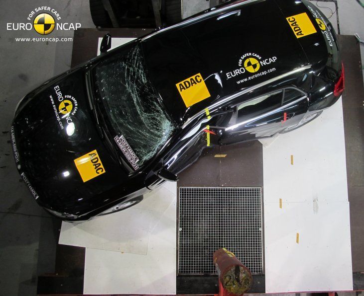 MERCEDES GLA 2014 EURONCAP GVENLK RESM GALERS