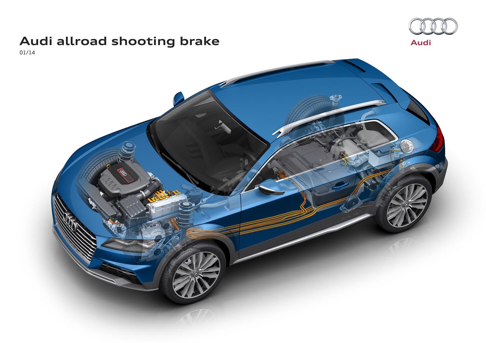 YEN AUD ALLROAD SHOOTNG BRAKE CONCEPT RESM GALERS