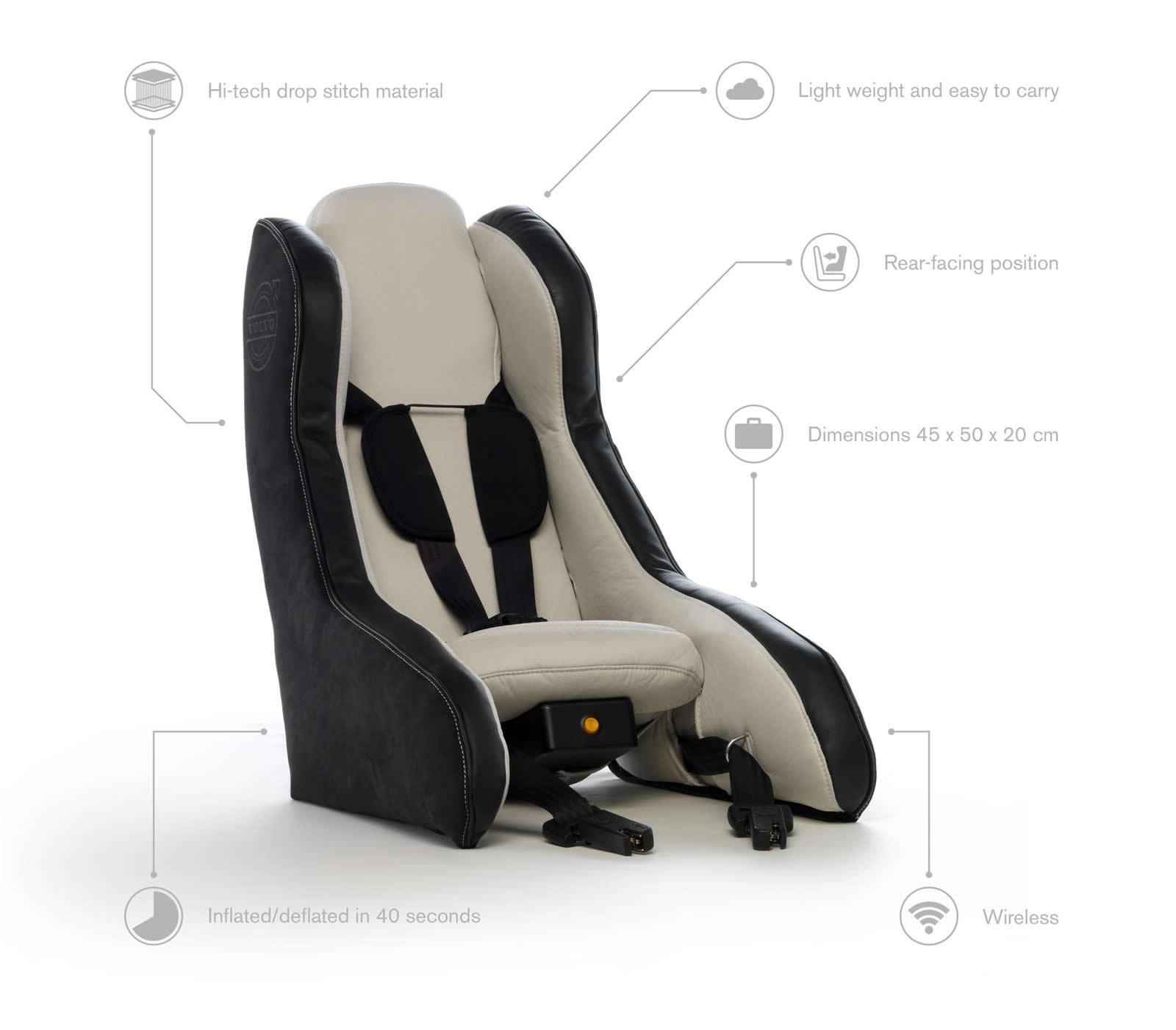 VOLVO RLEBLEN OCUK KOLTUU RESM GALERS