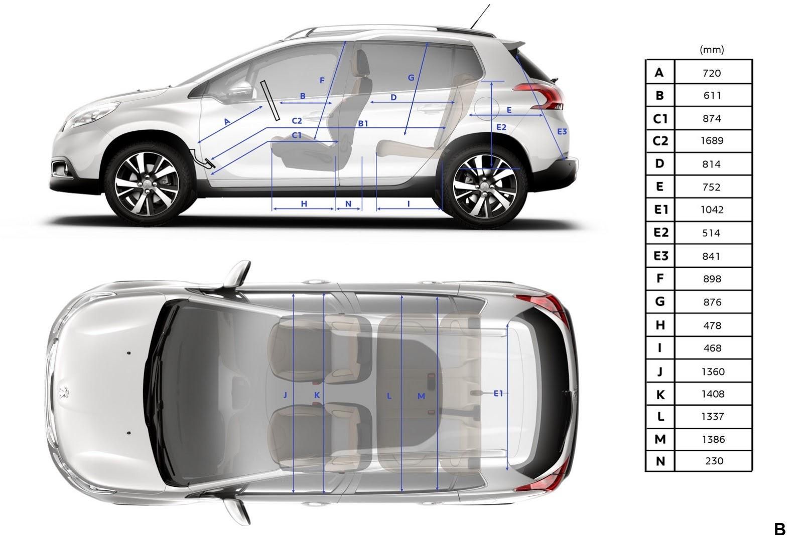 PEUGEOT 2008 GALER 2